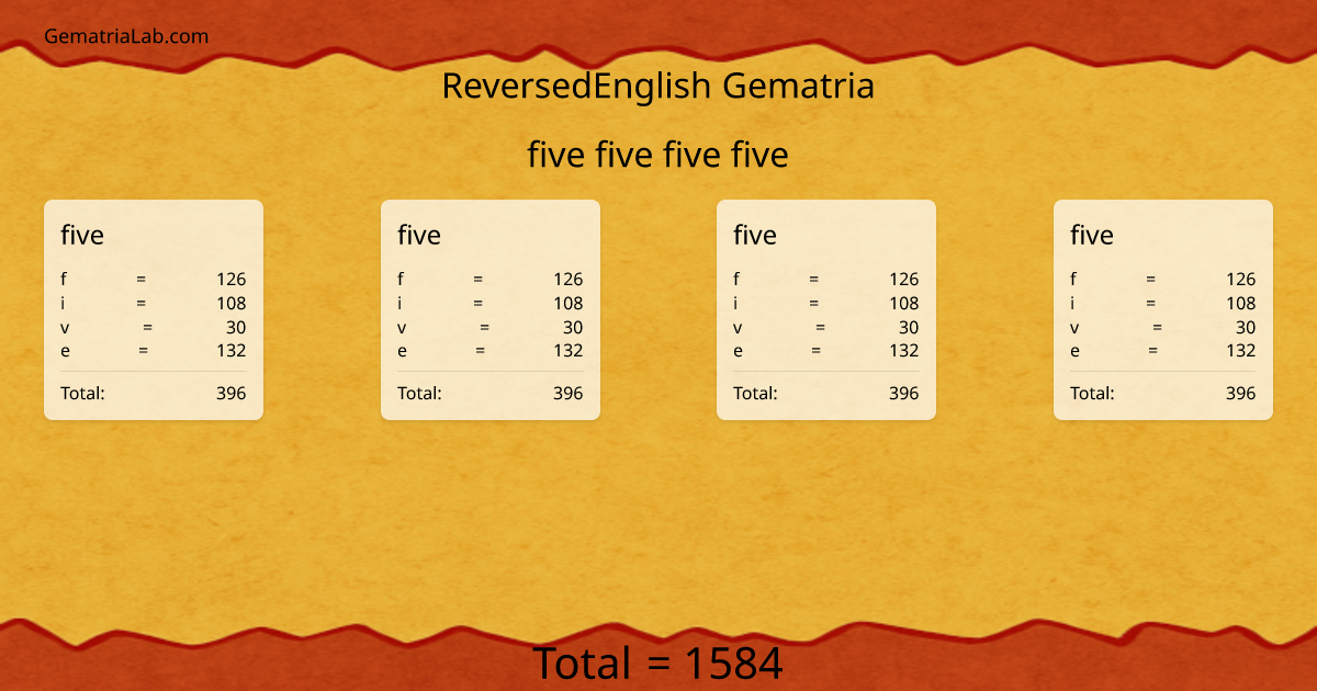 five five five five in reversedEnglish Gematria